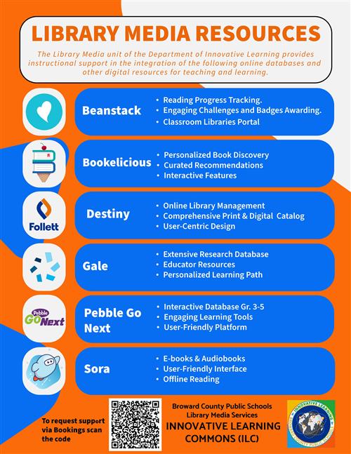 library media resources flyer